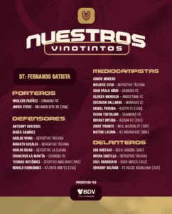Fotografía: Instagram / Federación Venezolana de Fútbol